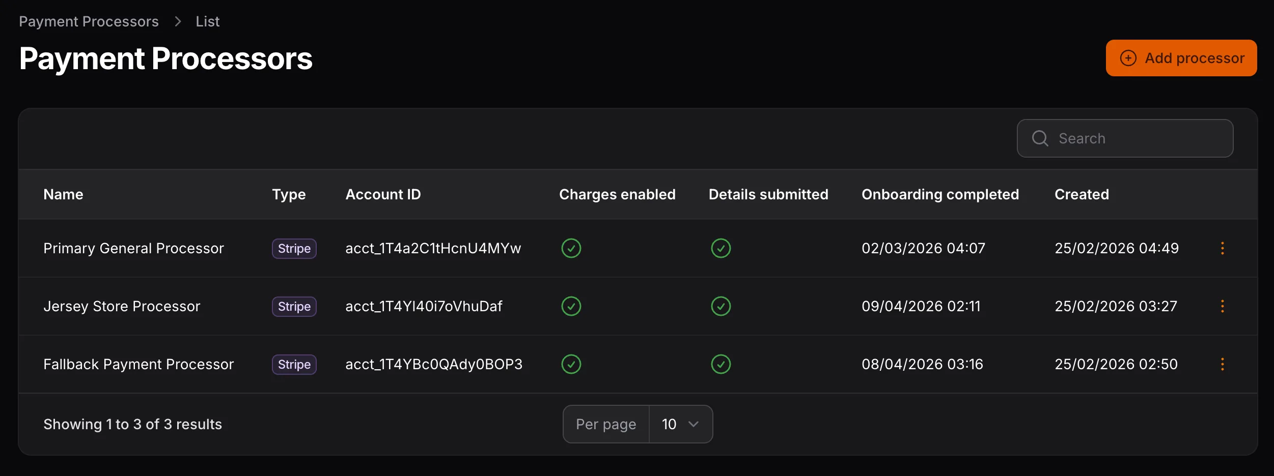 Payment processor routing