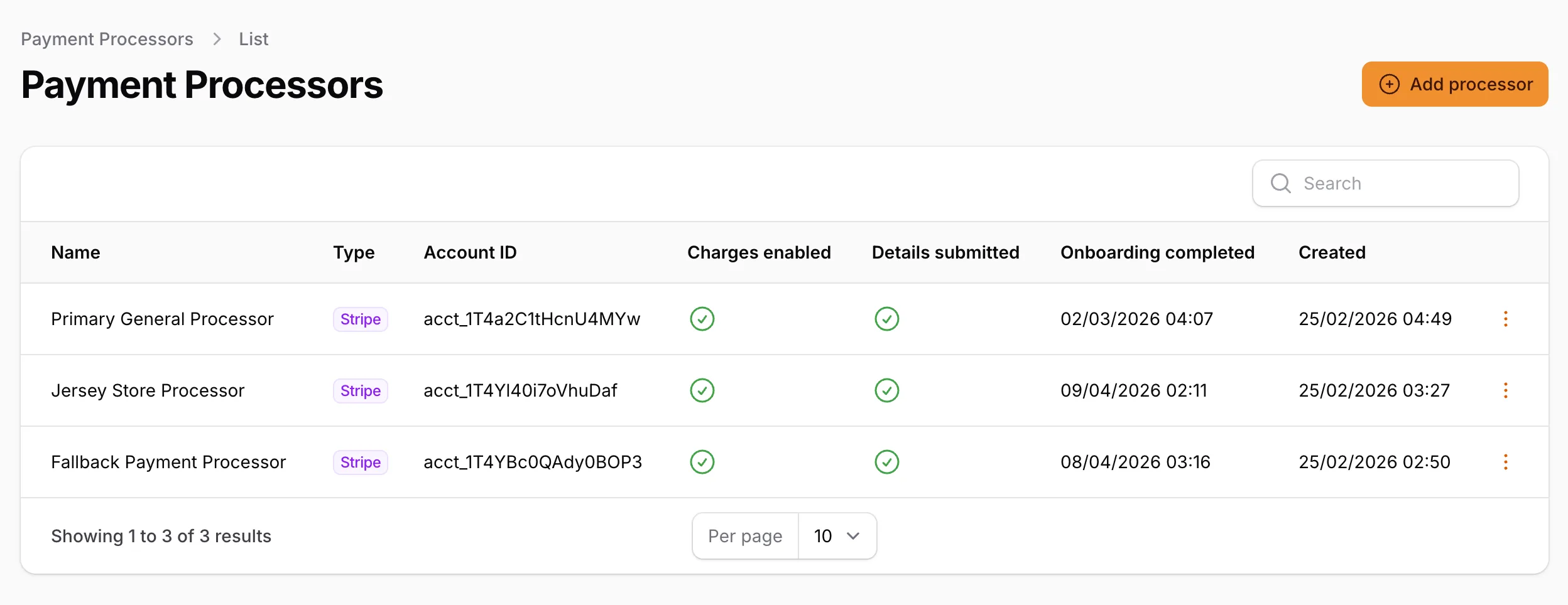 Payment processor routing